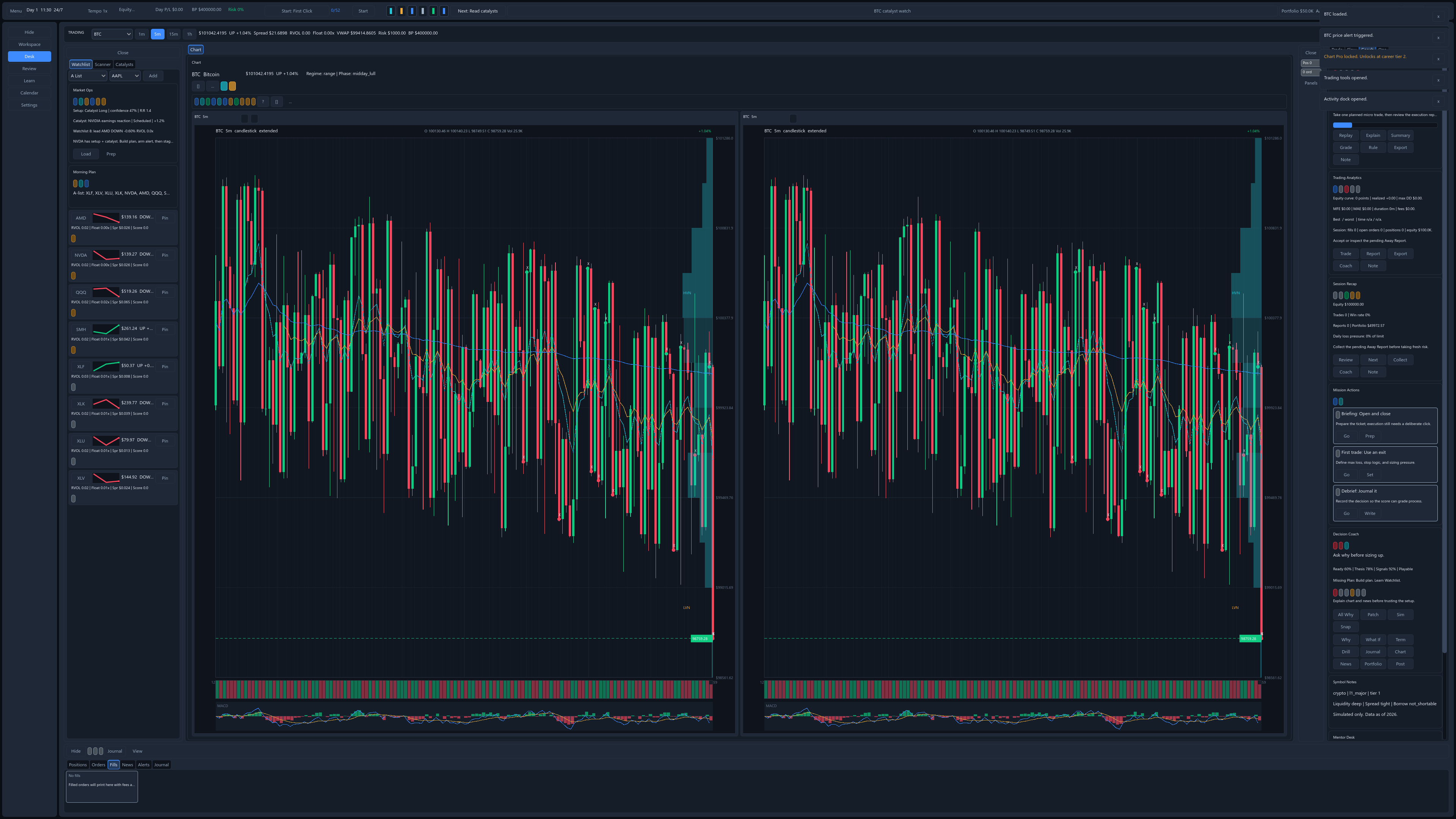 Charting replay screenshot