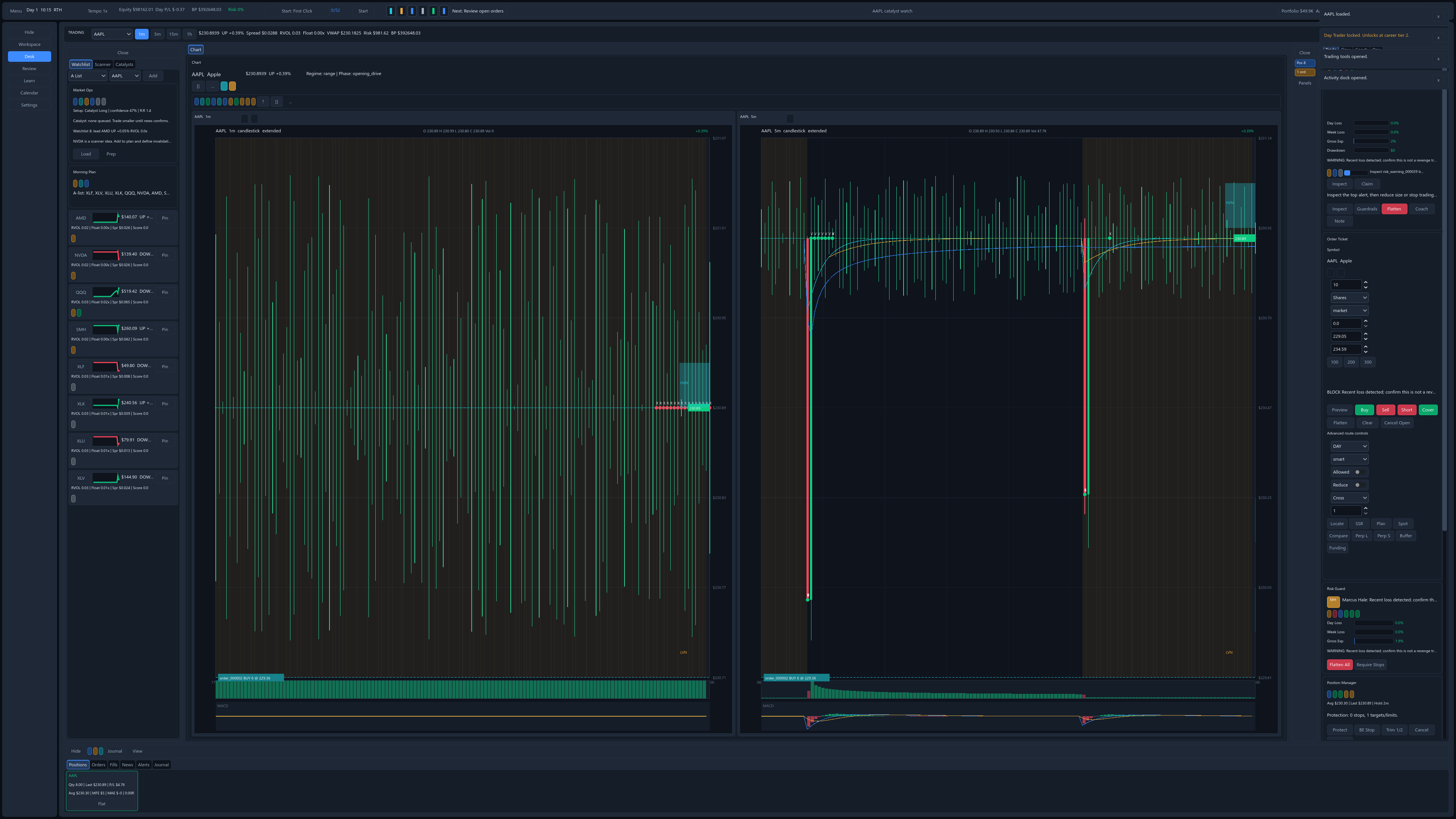 Trading desk screenshot